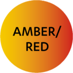 Score: Amber/Red