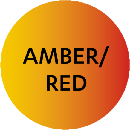 amber/red score image