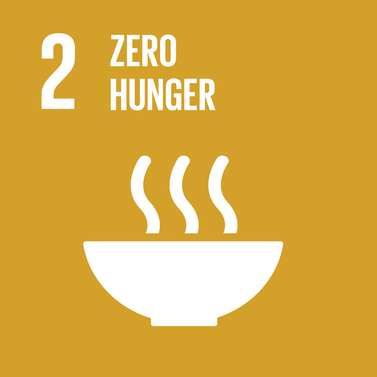Sustainable Development Goal 2: Zero hunger