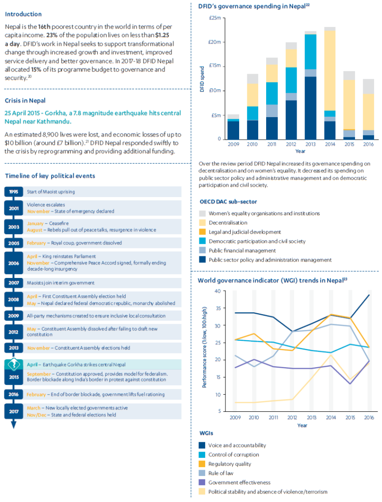 DFID’s governance work in Nepal and Uganda - ICAI