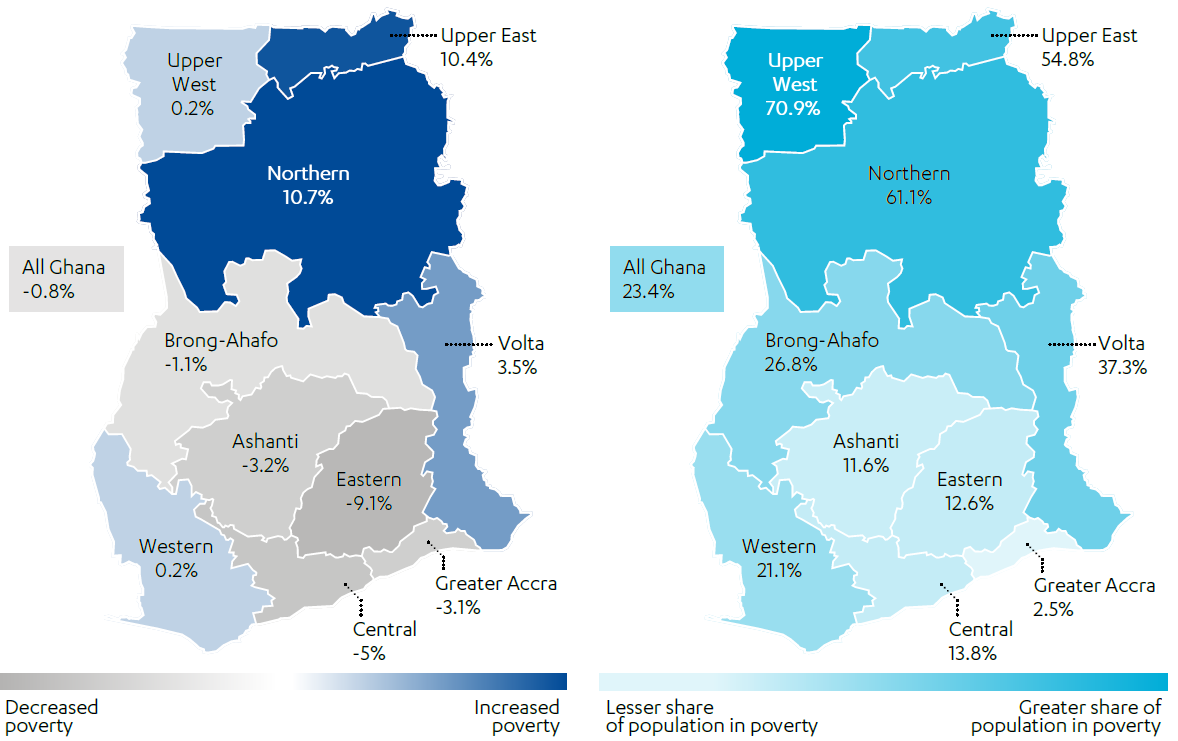 Maps showing Regional change in and distribution of poverty in Ghana
