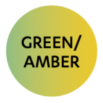 ICAI green/amber score