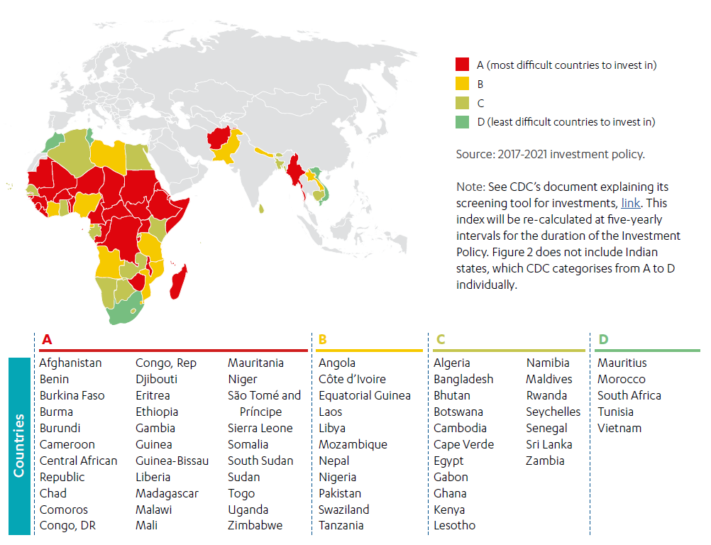 Map of CDC’s categorisation of countries in which it invests in by investment difficulty