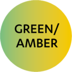 Score: Green/Amber