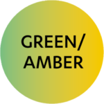 ICAI Green/amber score